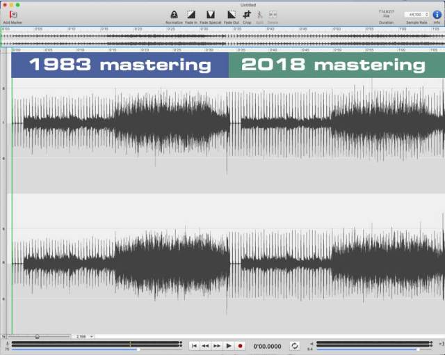 comprison of 1983 and 2018 mastering of visage - waveforms