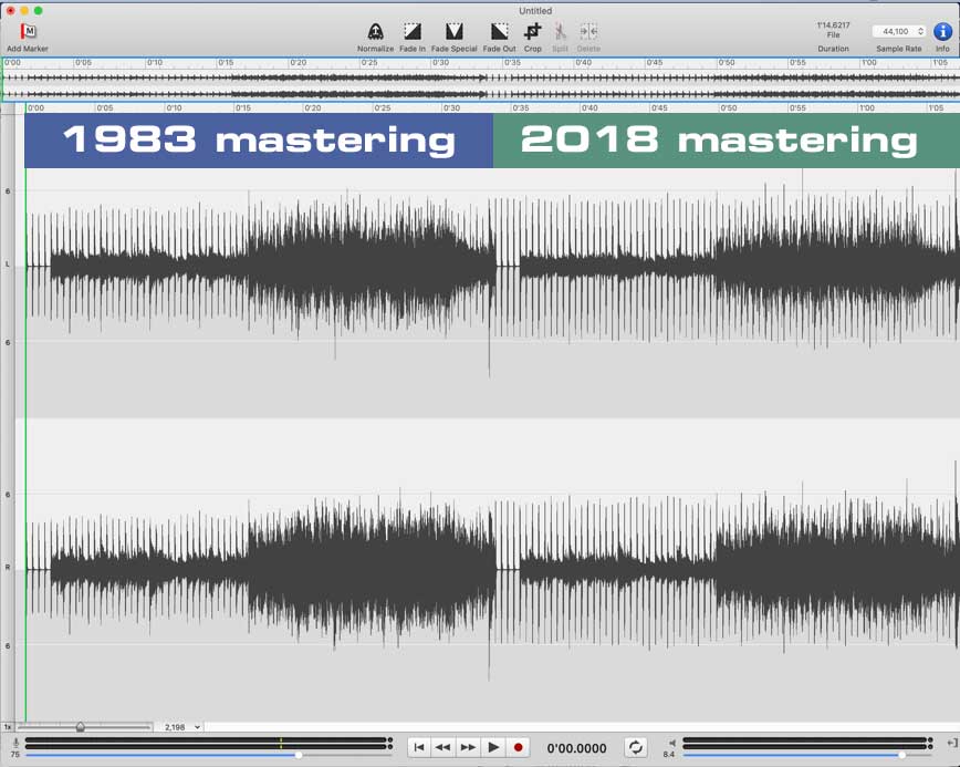 comprison of 1983 and 2018 mastering of visage - waveforms
