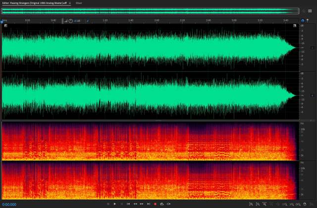 vienna 2020 mastering