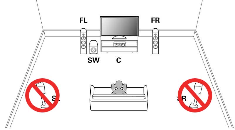 surround sound failing